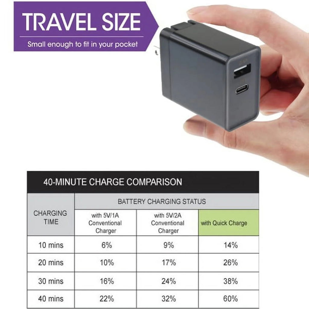 Type-C 6ft USB Cable with 30W Quick Home Charger K53699