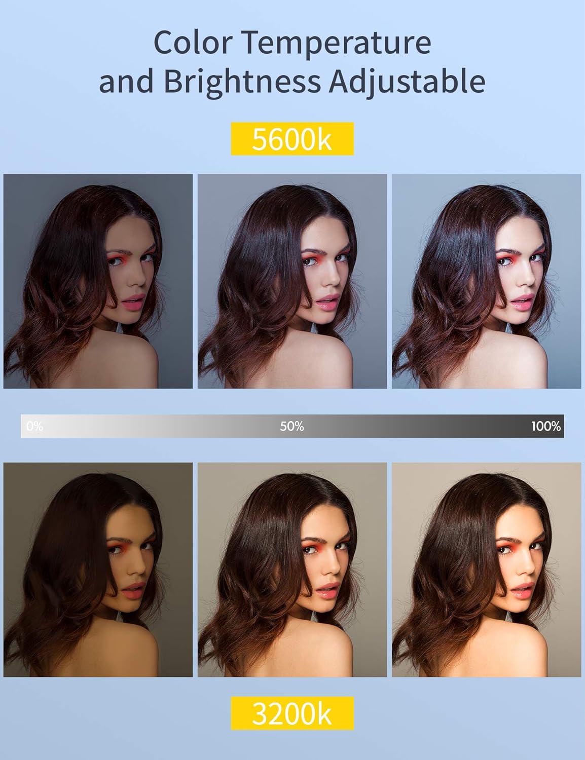 LED Video Soft Light Panel with Adjustable Brightness and Color Temperature F30020