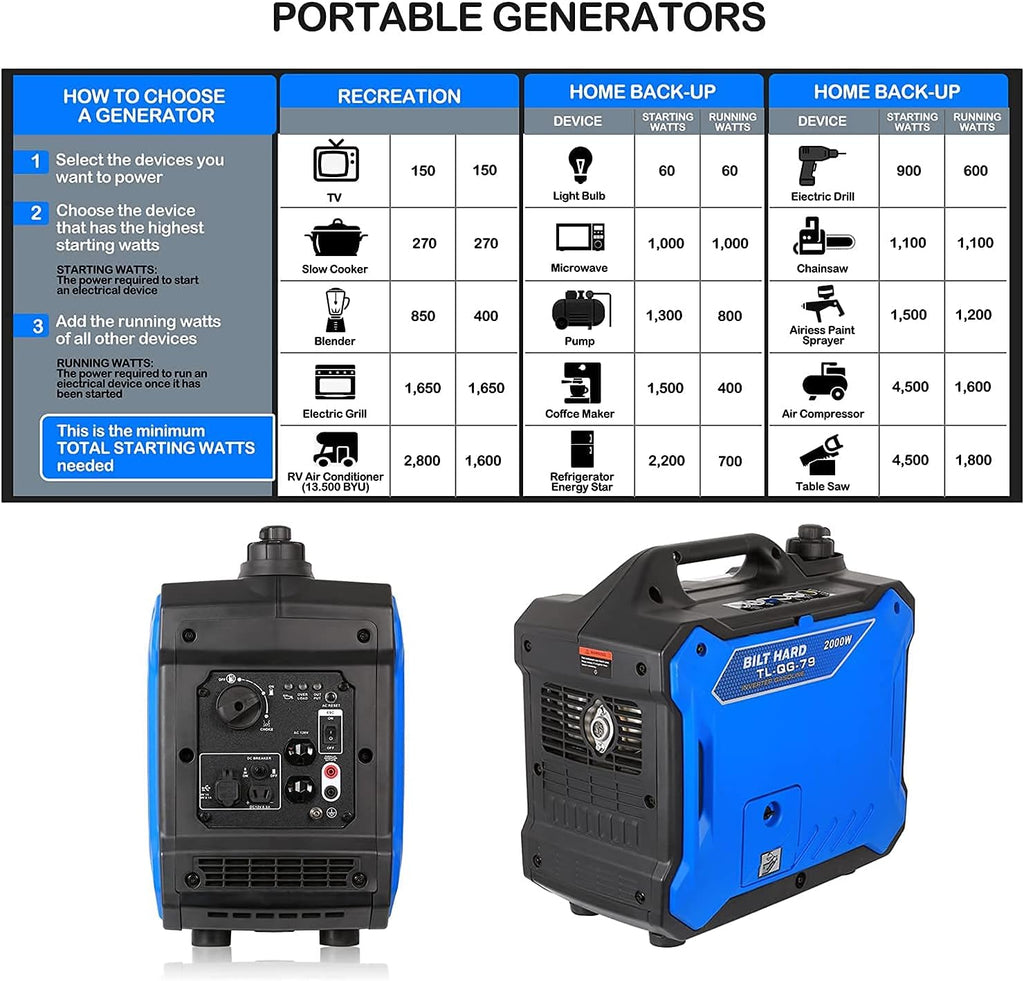 Portable Inverter Generator 2000 Watt Gas Powered M700548