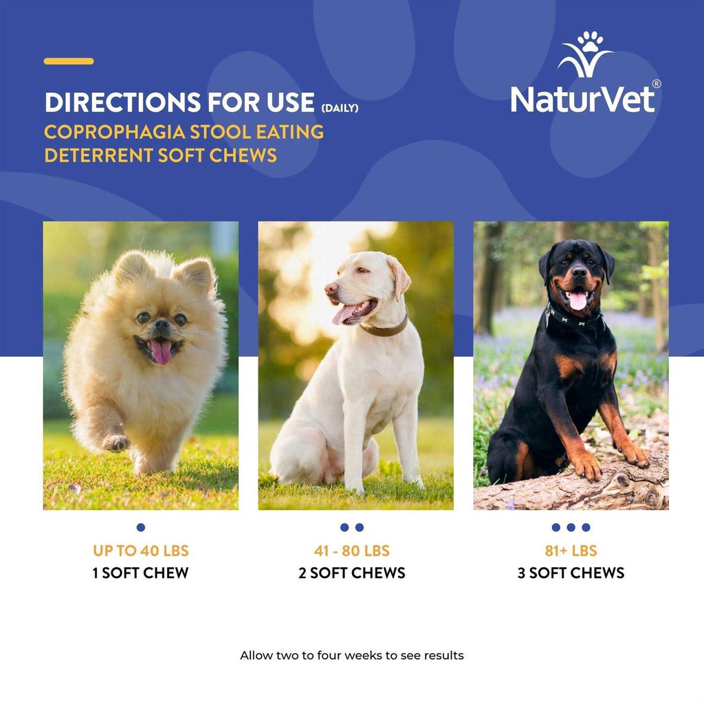 Coprophagia Stool Eating Deterrent Plus Breath Aid O91678