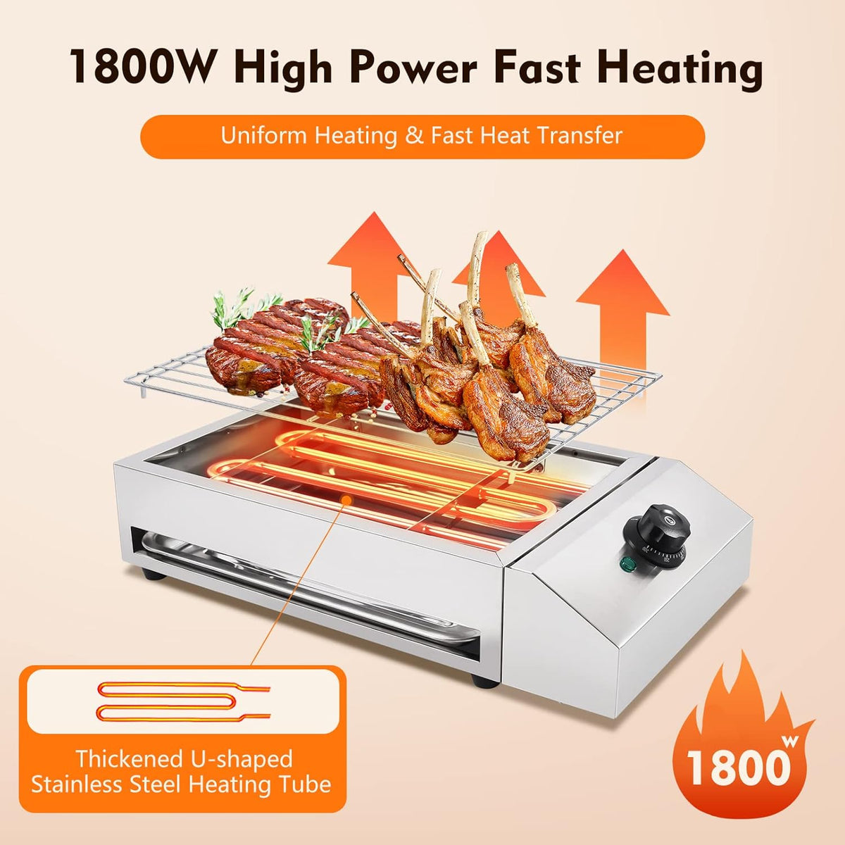 Electric Grill with Adjustable Temperature Control 572°F, 110V 1800W, Nonstick Cooking Surface N62841