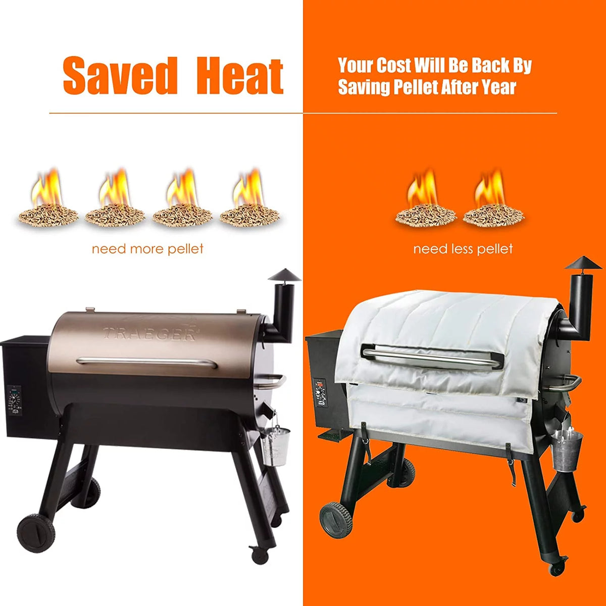 Grill Insulation Blanket A83526