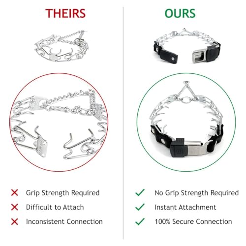 Prong Collar with Chrome Plated Stainless Steel 2.25mm Prongs for Small/Medium Dogs O184