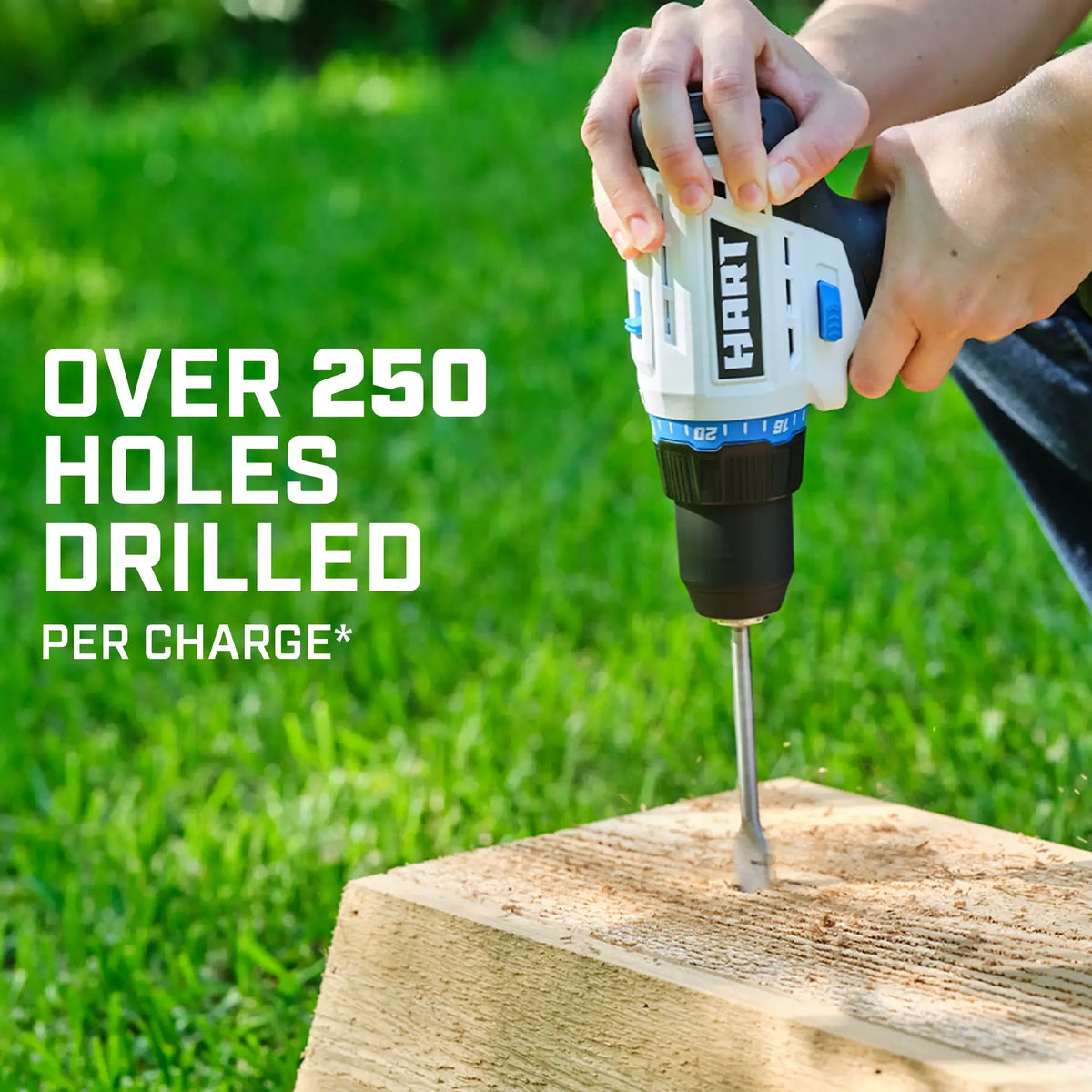 20-Volt Cordless 5-Tool Combo Kit with Storage Bag P54384