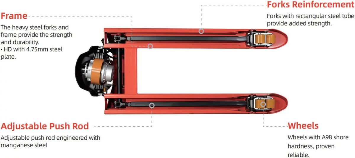 Semi Electric Pallet Jack 4400lbs Capacity Z849470