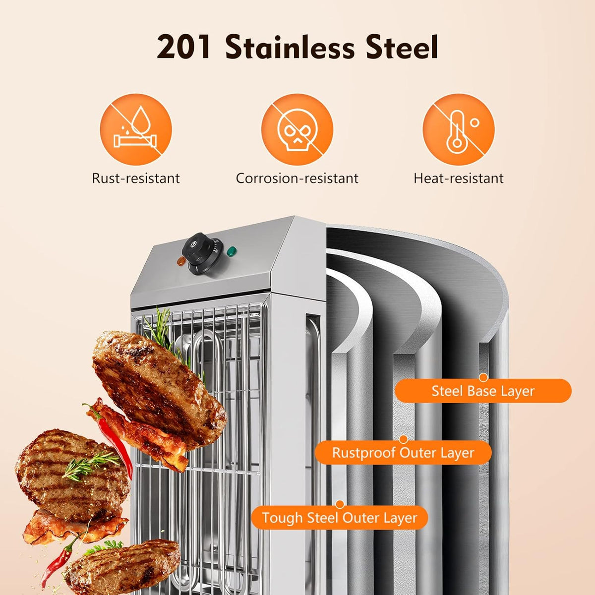 Electric Grill with Adjustable Temperature Control 572°F, 110V 1800W, Nonstick Cooking Surface N62841