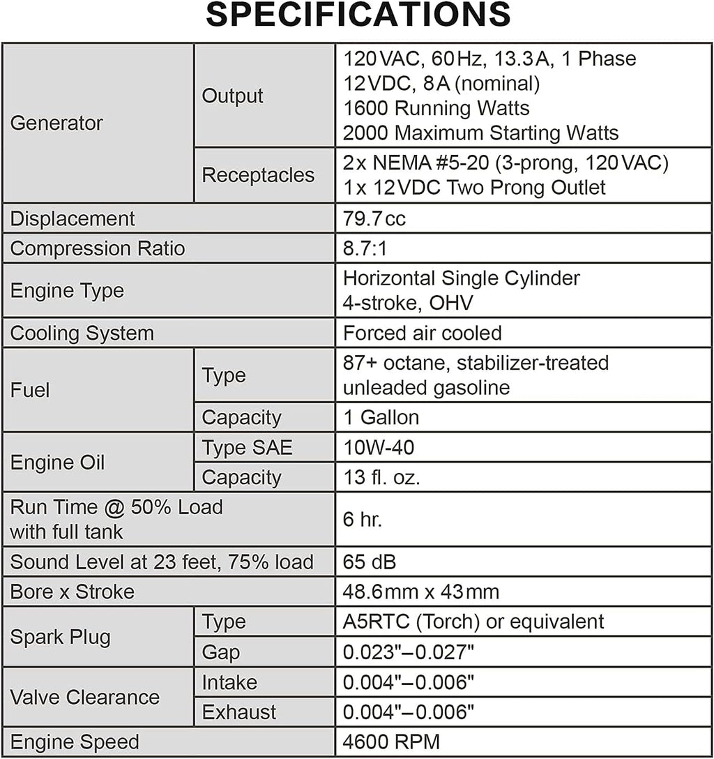 Portable Inverter Generator 2000 Watt Gas Powered M700548