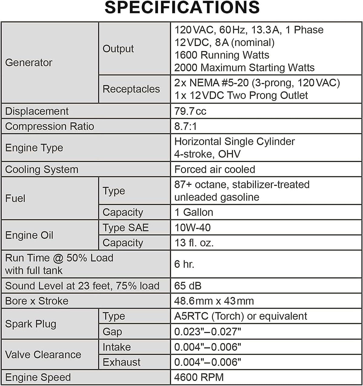 Portable Inverter Generator 2000 Watt Gas Powered M700548