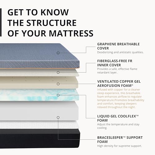 14 Inch King Size Memory Foam Mattress P501