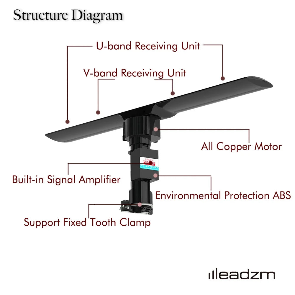 360° Rotation Dual-band Digital Antenna 40-860MHz 20±3dB Black Y658