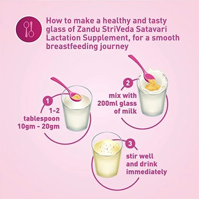Satavari Lactation Supplement 420g C200