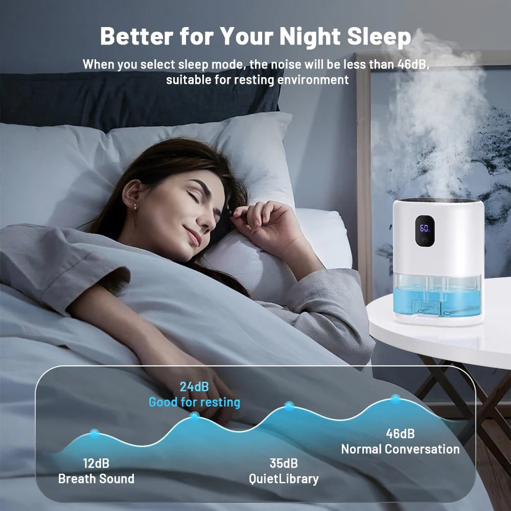 1000ml Portable Dehumidifier, Auto Defrost, Ultra Quiet, Auto Power Off, White U827