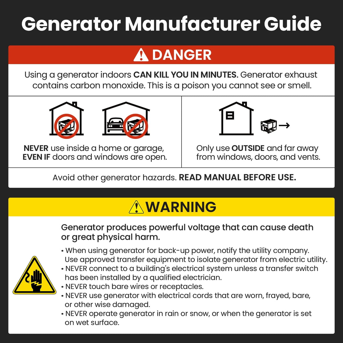 5000 Watt Gas Powered Inverter Generator Z9216